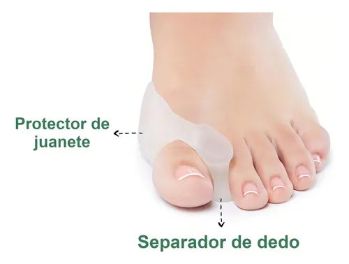 Protector De Juanetes