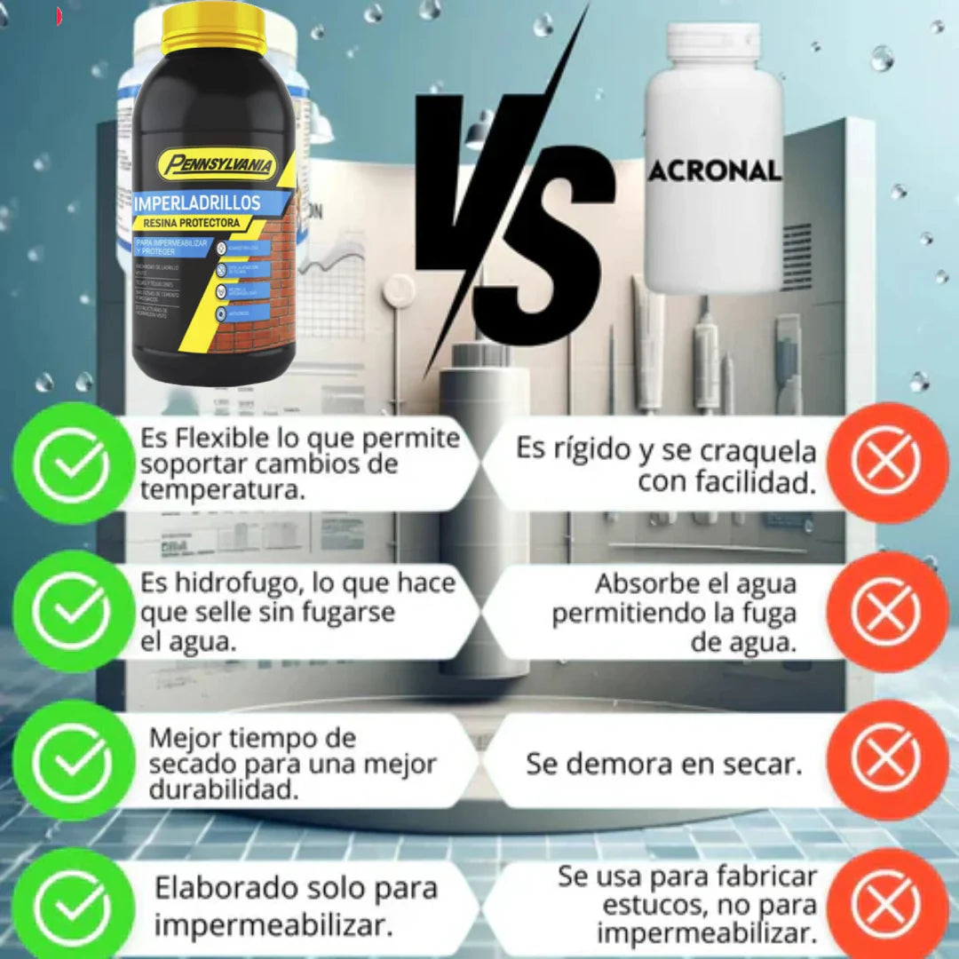 1L Impermeabilizante Transparente + ENVÍO GRATIS! 🔥