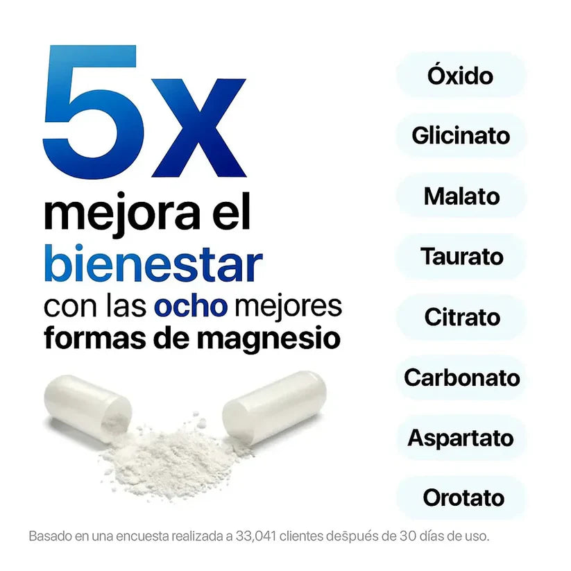 Magnesio Complex ™ l Complejo de magnesio 8 en 1 (30 capsulas)
